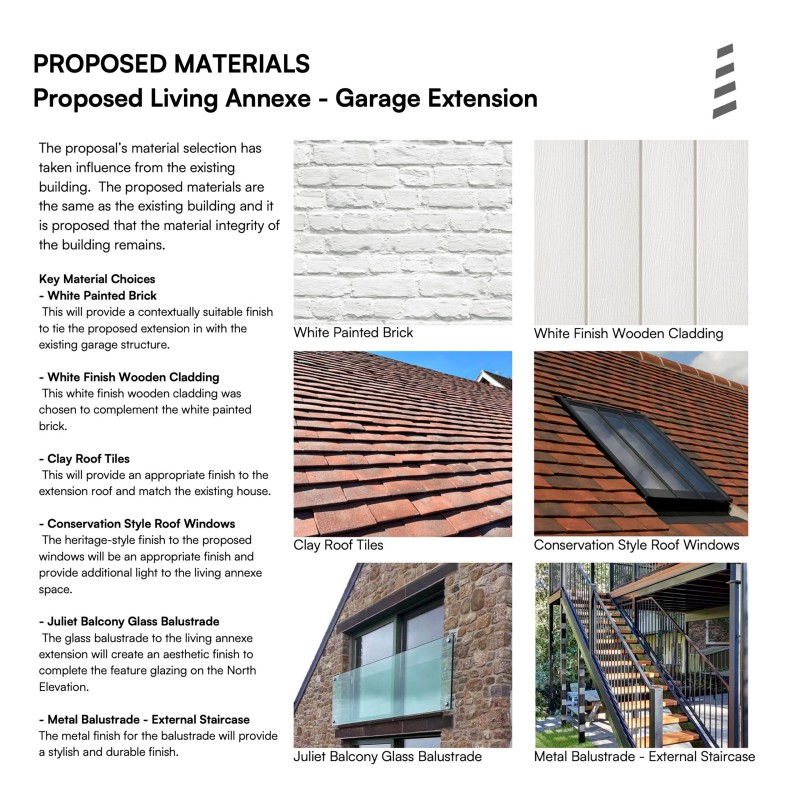 07 Materials