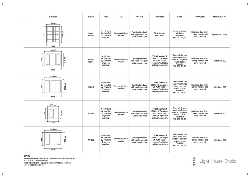 07 Window Schedule