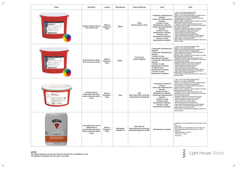 10 Material Specification