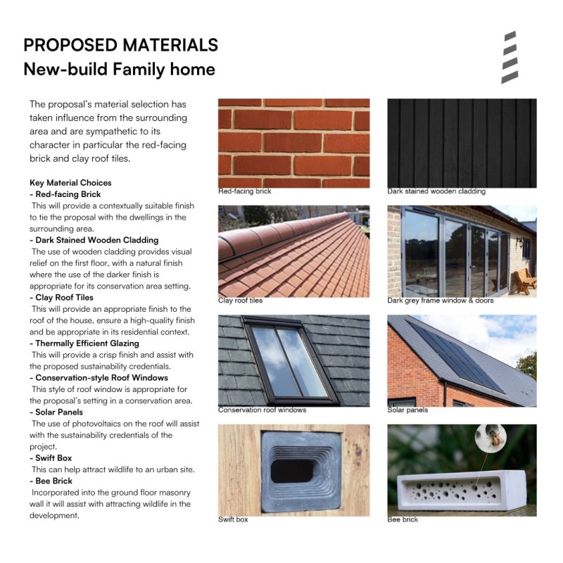 08 Materials
